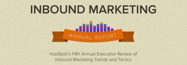 Inbound Marketing Report-2014